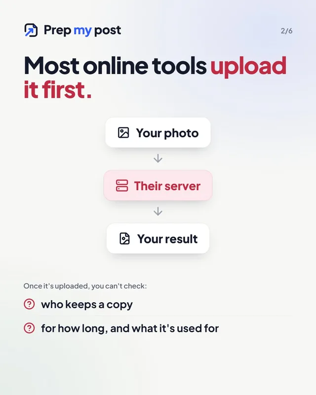 Server-based tool: your photo goes to their server, then you get your result. Once it is uploaded you can't check who keeps a copy, for how long, or what it is used for.